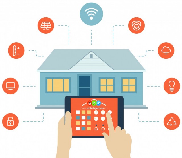 Domótica. Viviendas Vanguardistas