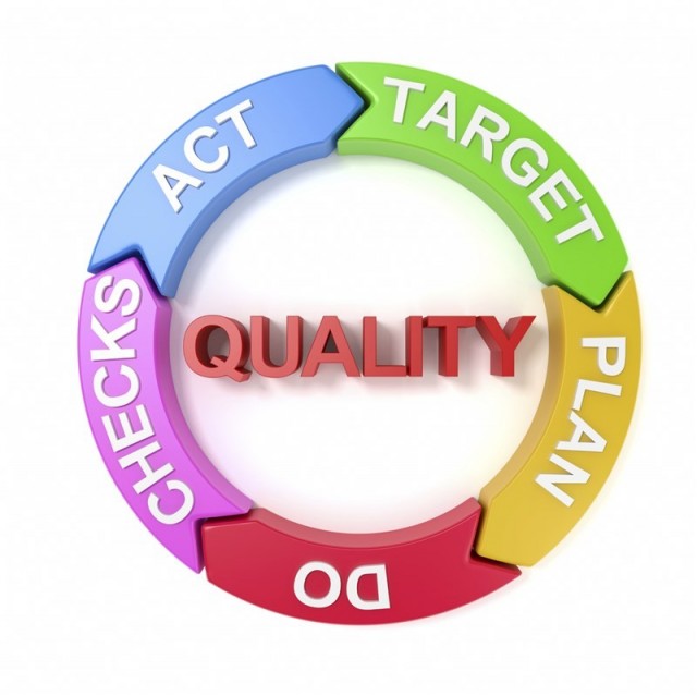 Sistemas de Gestión de Calidad