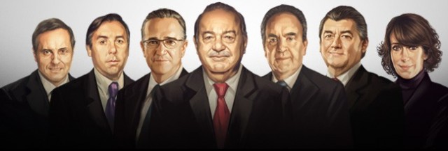 Empresarios Mexicanos Destacados